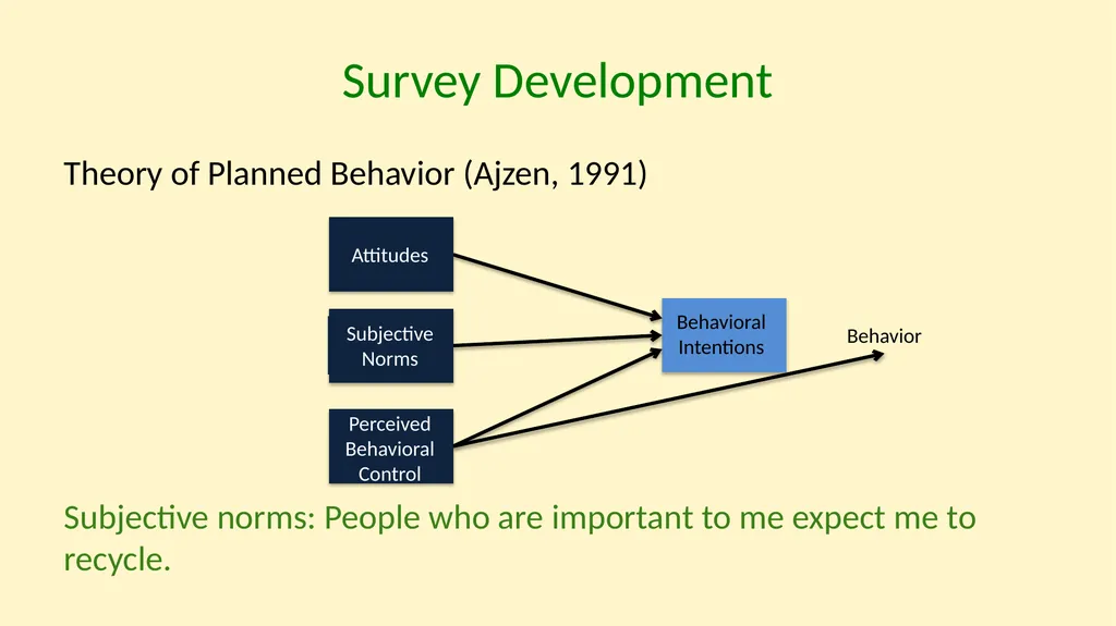 Understanding Climate Change Behaviors using a - slide 6 of 28