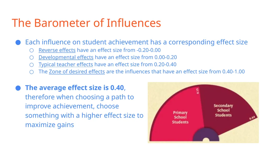 Learning what affects student learning the most - slide 7 of 14