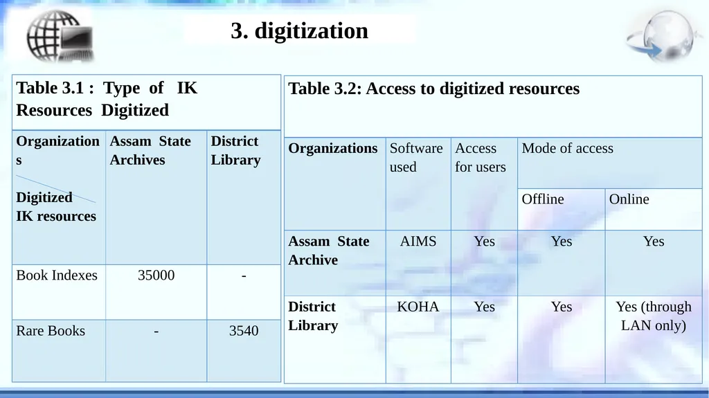 The Use of ICT based Technologies to Create, - slide 9 of 15