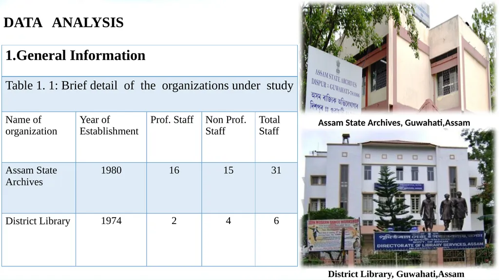 The Use of ICT based Technologies to Create, - slide 5 of 15