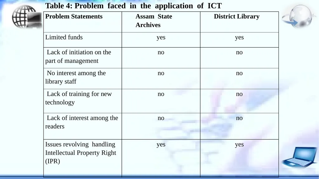 The Use of ICT based Technologies to Create, - slide 11 of 15