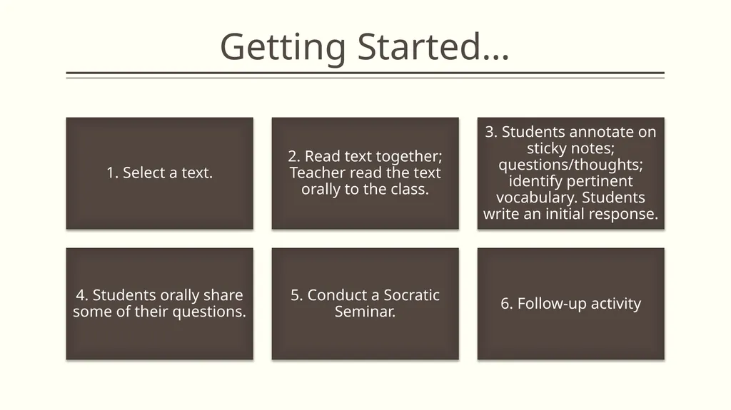 The Great Debate: Socratic Seminar Danielle - slide 10 of 14