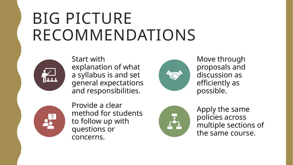 The Collaborative Syllabus Designing for Student - slide 19 of 23