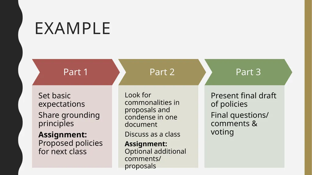 The Collaborative Syllabus Designing for Student - slide 16 of 23