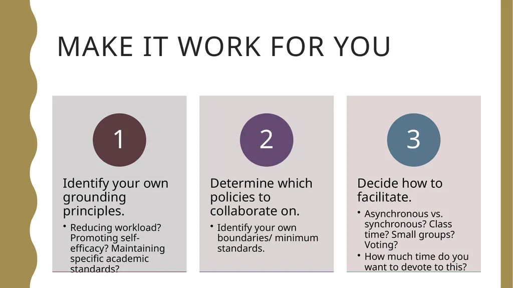 The Collaborative Syllabus Designing for Student - slide 21 of 23