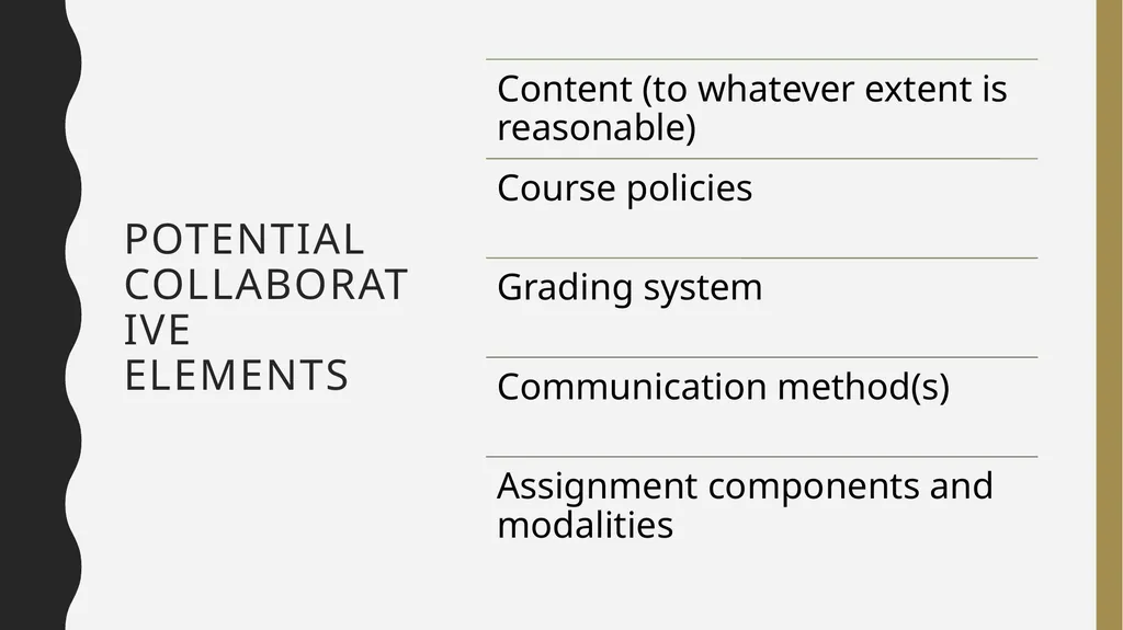 The Collaborative Syllabus Designing for Student - slide 8 of 23