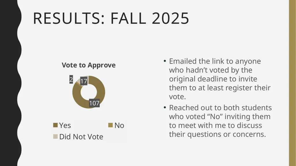 The Collaborative Syllabus Designing for Student - slide 18 of 23