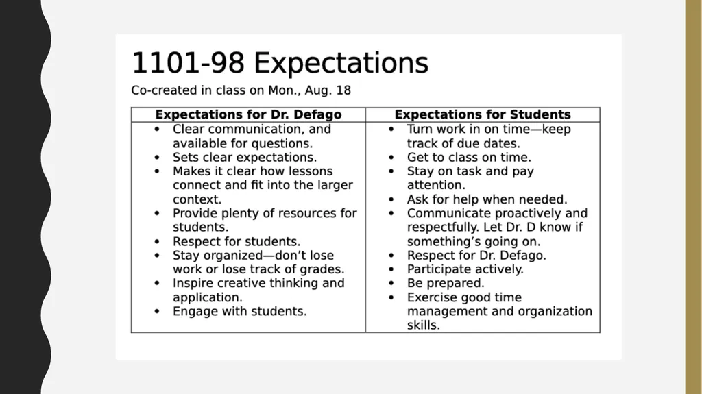 The Collaborative Syllabus Designing for Student - slide 12 of 23