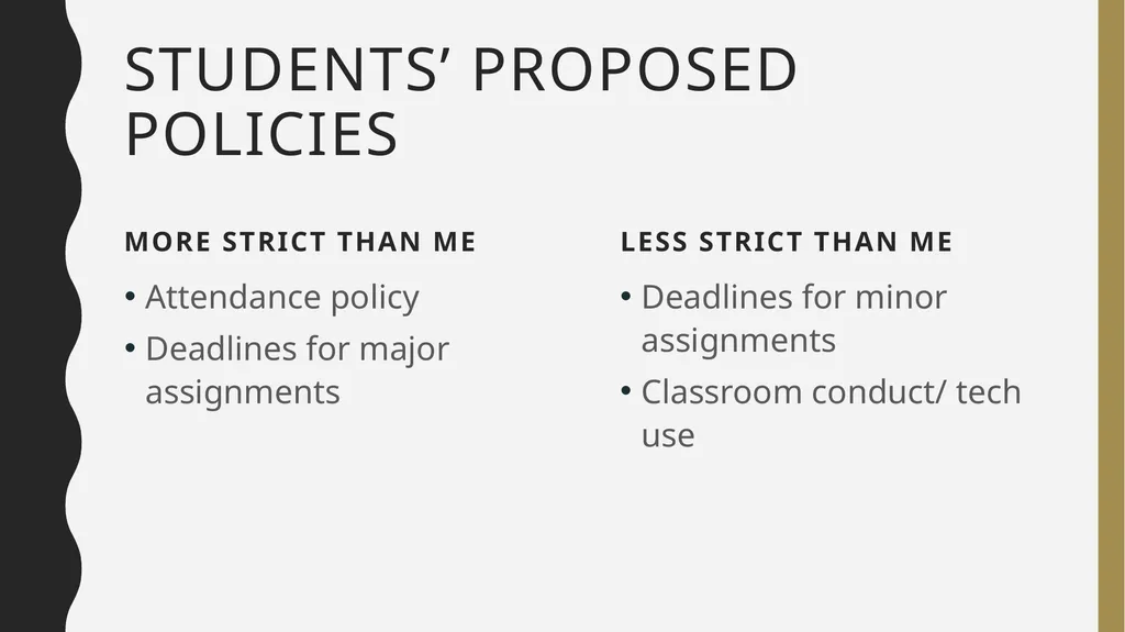 The Collaborative Syllabus Designing for Student - slide 14 of 23