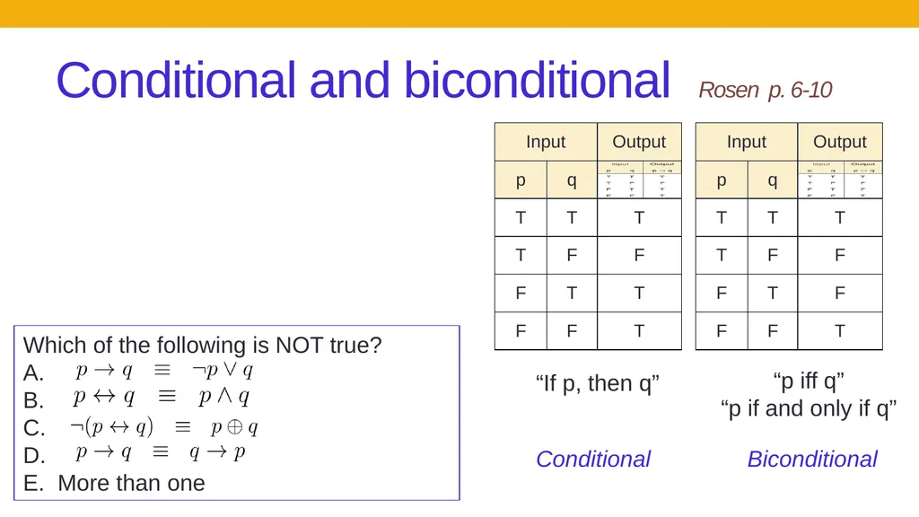 CSE 20 Discrete math Fall 2020 - slide 4 of 14