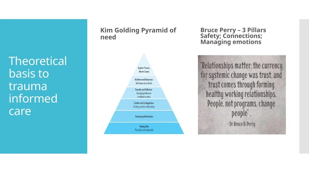 Implementing trauma informed care in practice: - slide 10 of 19