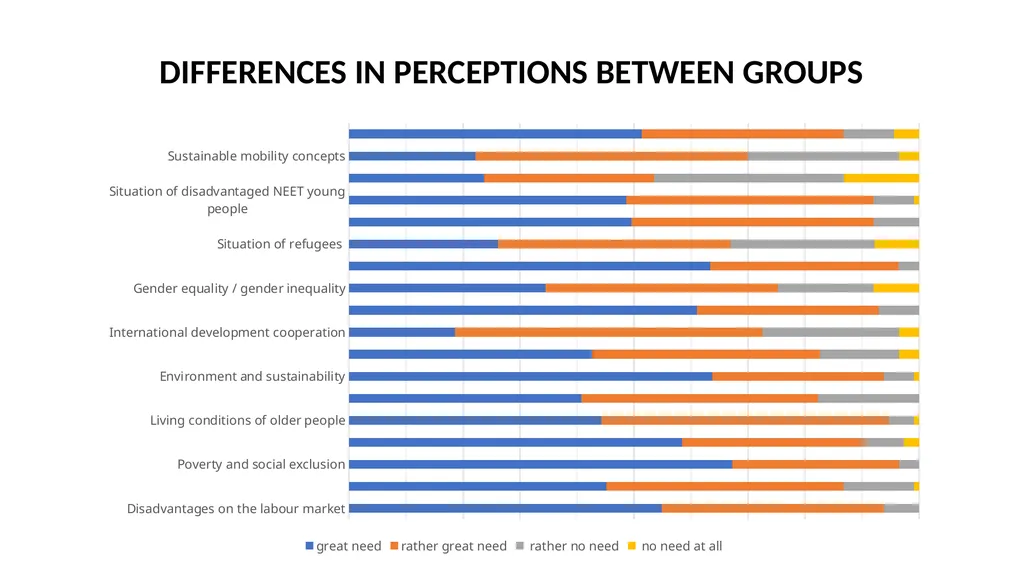 Social Innovation Plus – Competence Centres (SI - slide 6 of 18