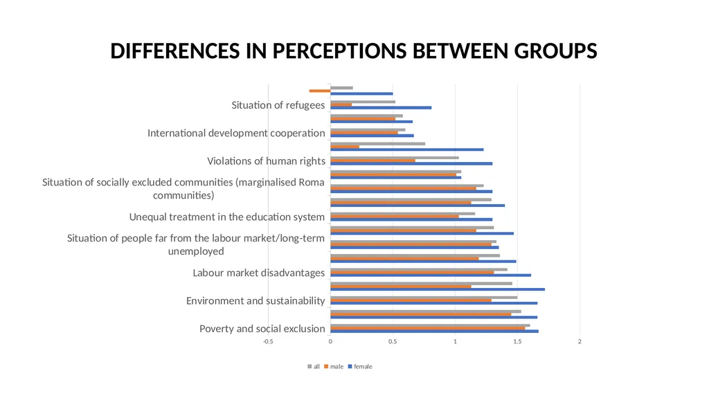 Social Innovation Plus – Competence Centres (SI - slide 7 of 18