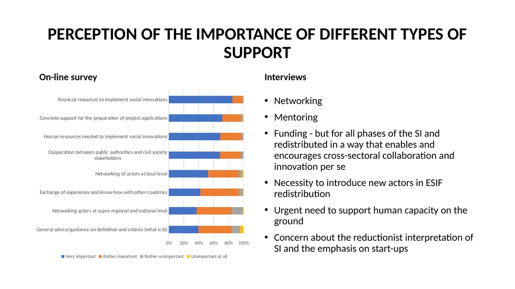 Social Innovation Plus – Competence Centres (SI - slide 14 of 18