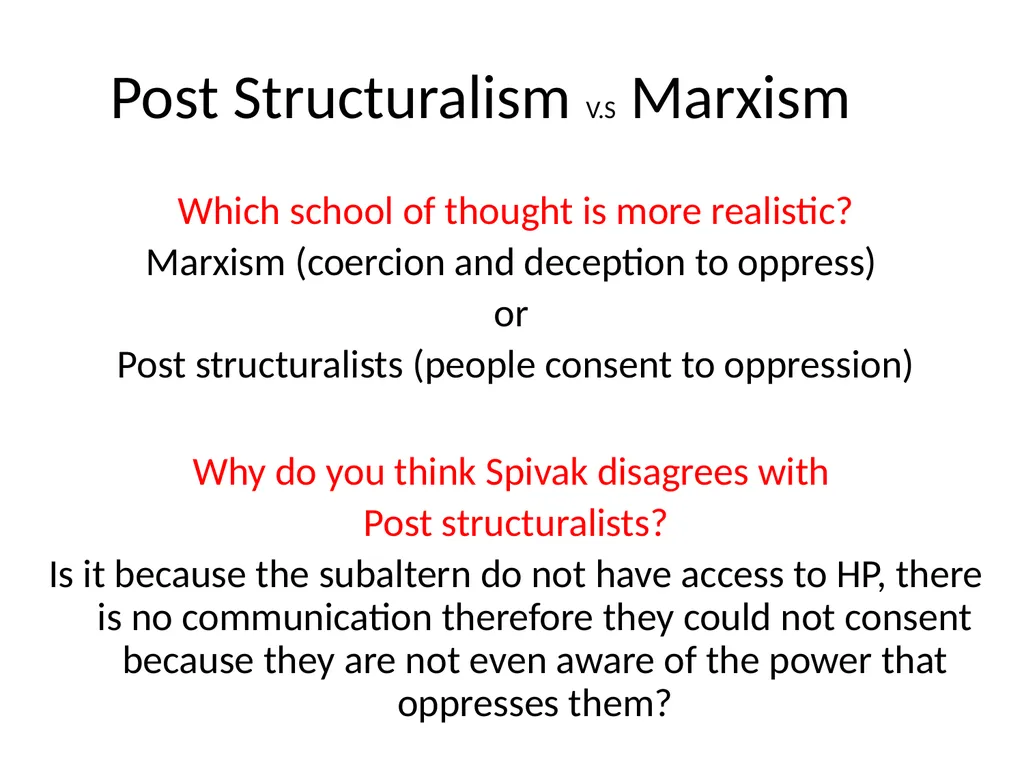 Week 9: Gayatri Chakravorty Spivak “Can the - slide 20 of 26