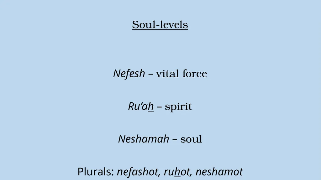 The Fluidity of Identity: Evidence from Kabbalah & - slide 2 of 37