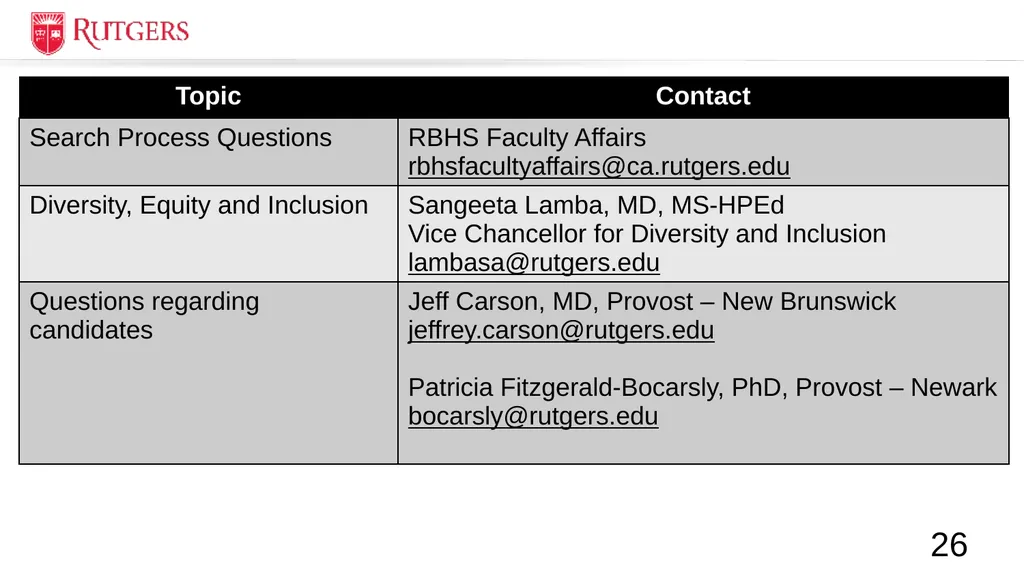 RBHS Faculty Search Committee Training Roadmap - slide 26 of 27
