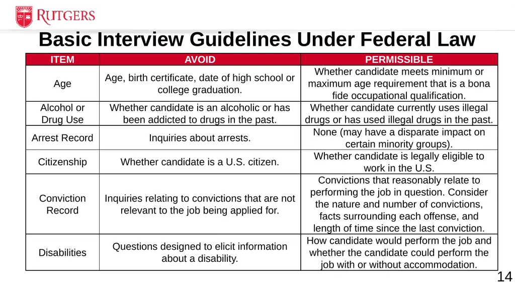 RBHS Faculty Search Committee Training Roadmap - slide 14 of 27