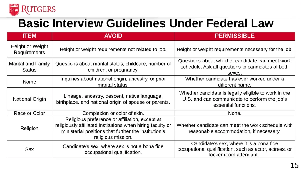 RBHS Faculty Search Committee Training Roadmap - slide 15 of 27