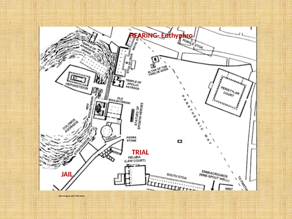 Plato / Socrates Sources: Plato; Xenophon; - slide 4 of 29