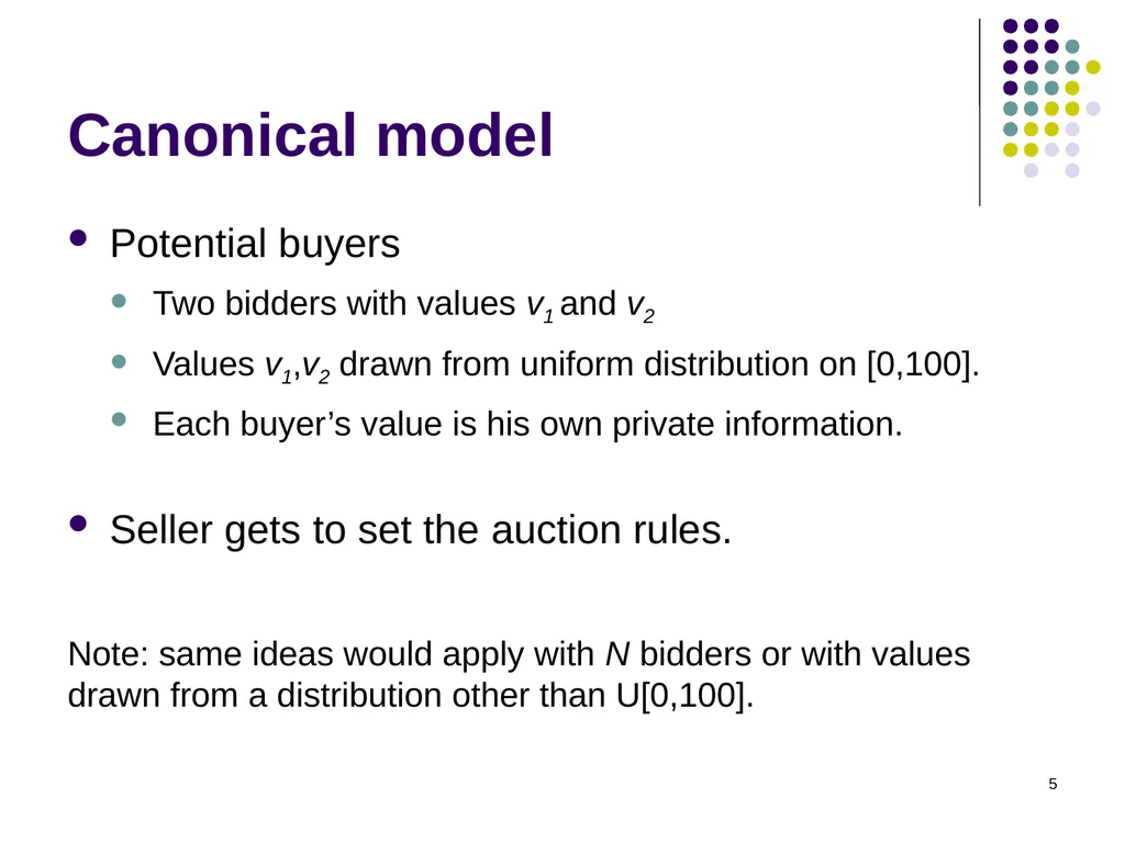 Auction Theory 1 Selling a single good Seller has - slide 5 of 36