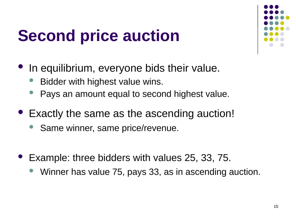 Auction Theory 1 Selling a single good Seller has - slide 15 of 36