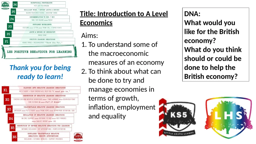 Thank you for being ready to learn! Title: - slide 1 of 28