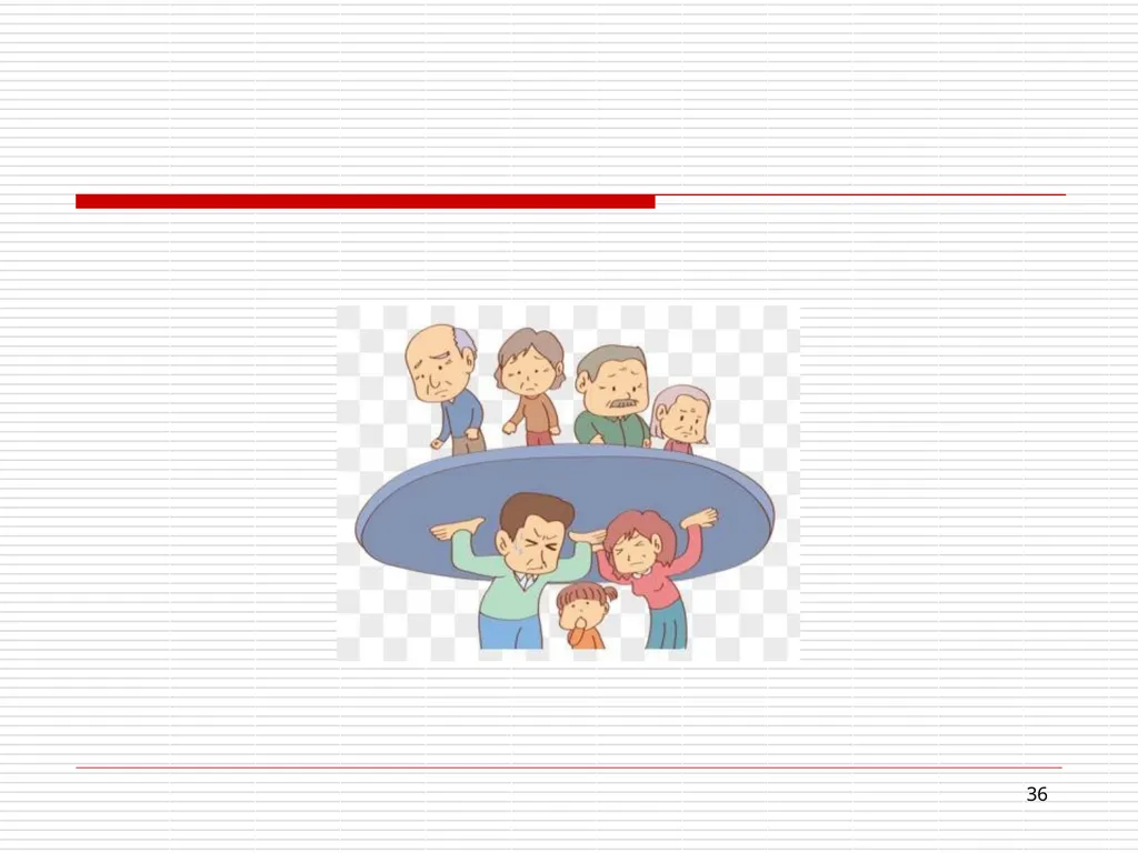 Disappearing demographic dividend: Growth - slide 36 of 63