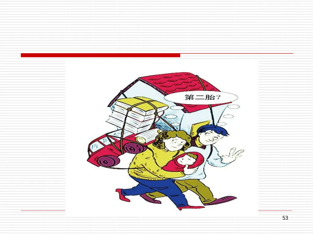 Disappearing demographic dividend: Growth - slide 53 of 63