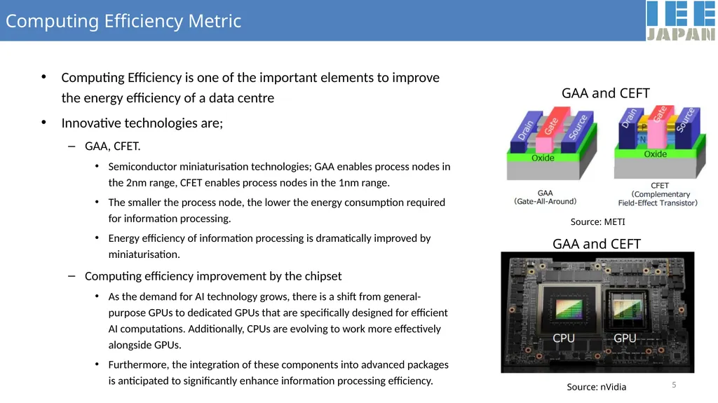 Energy Efficiency Policy for Data Centres in Japan - slide 5 of 6
