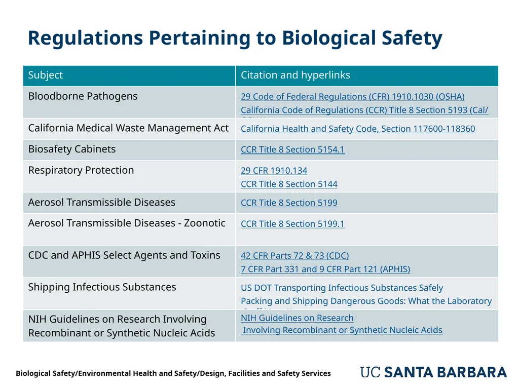 A guide to UCSB’s Biological Safety Program - slide 23 of 24