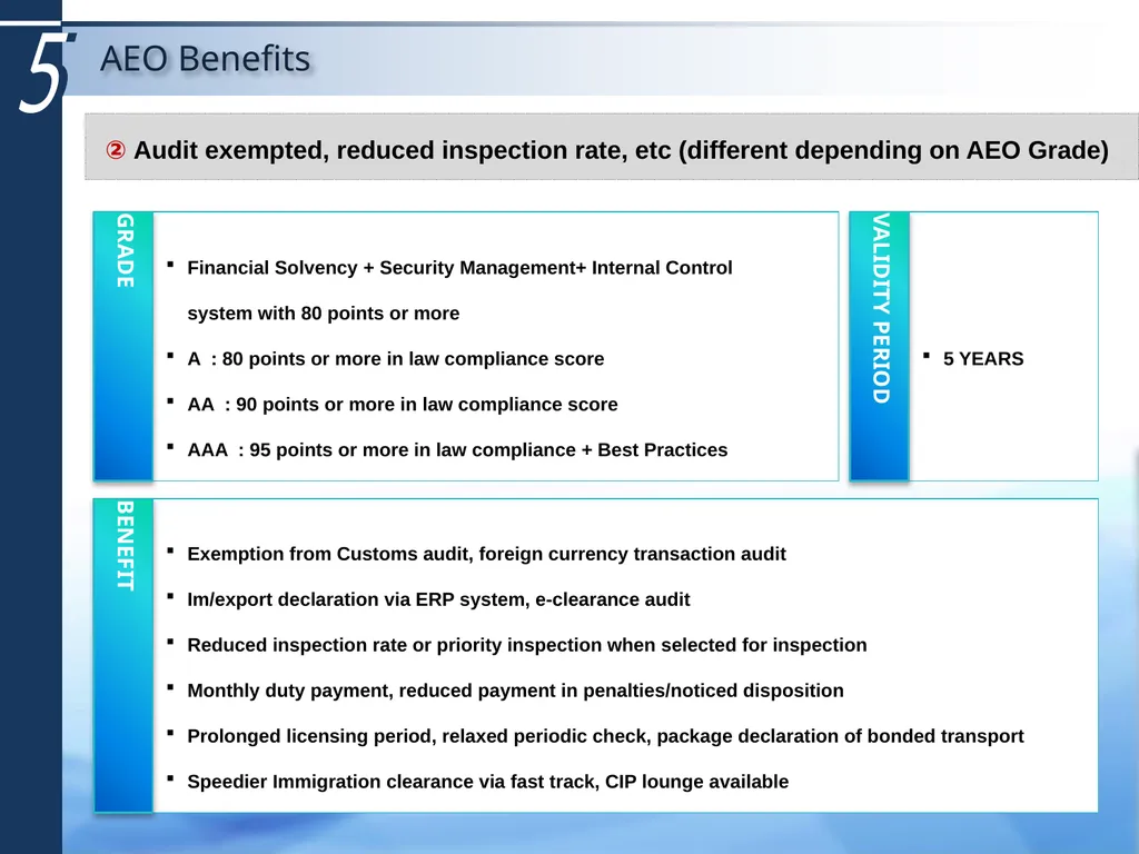 October 2019 Korean AEO Program 1 1 AEO Program - slide 8 of 12