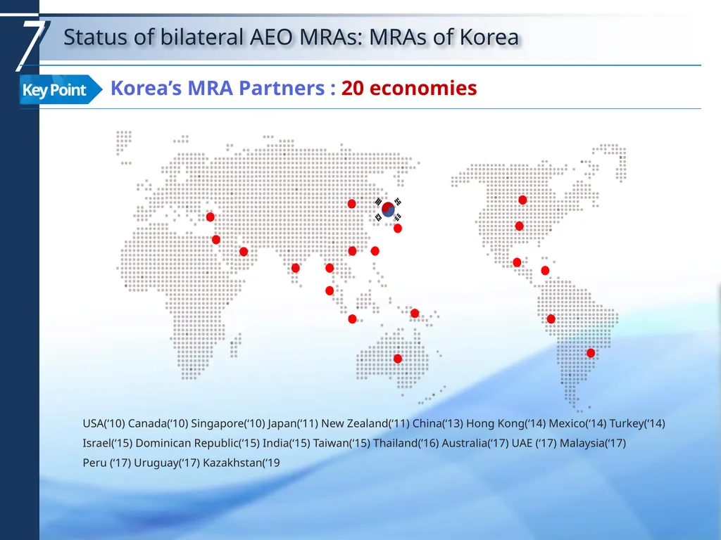 October 2019 Korean AEO Program 1 1 AEO Program - slide 10 of 12