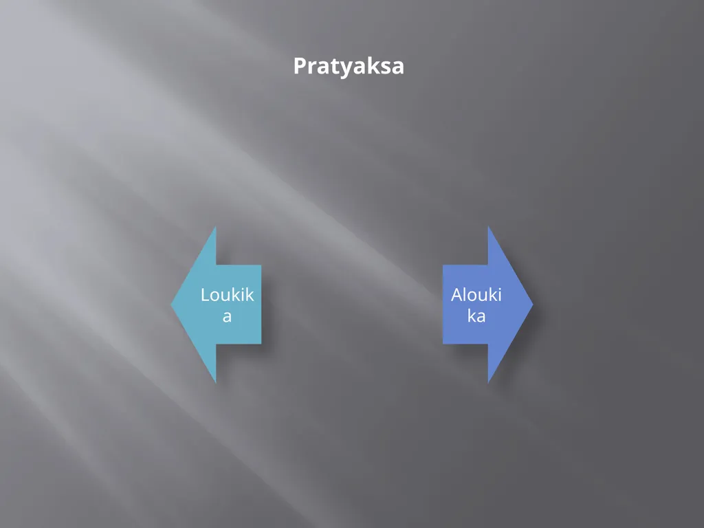 Nyaya philosophy perception According to Nyaya - slide 5 of 8
