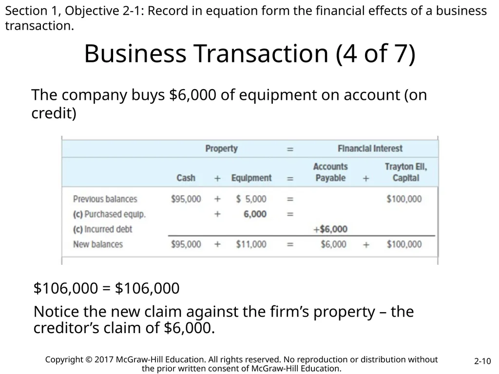 College Accounting A Contemporary Approach Fourth - slide 10 of 41
