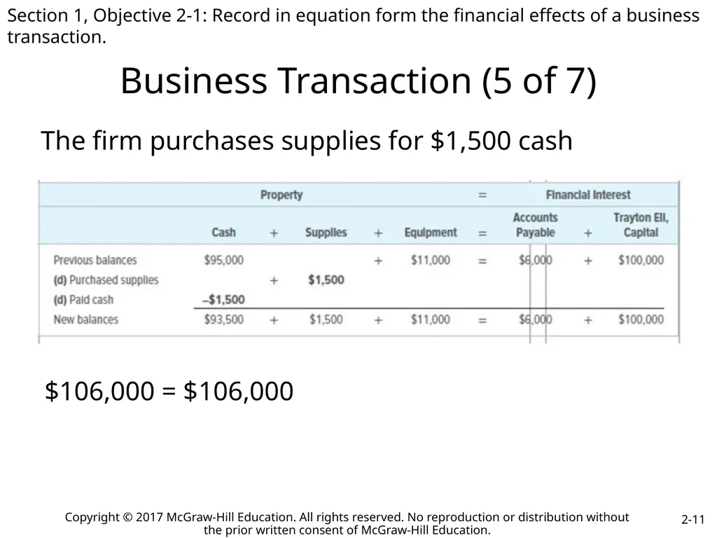 College Accounting A Contemporary Approach Fourth - slide 11 of 41