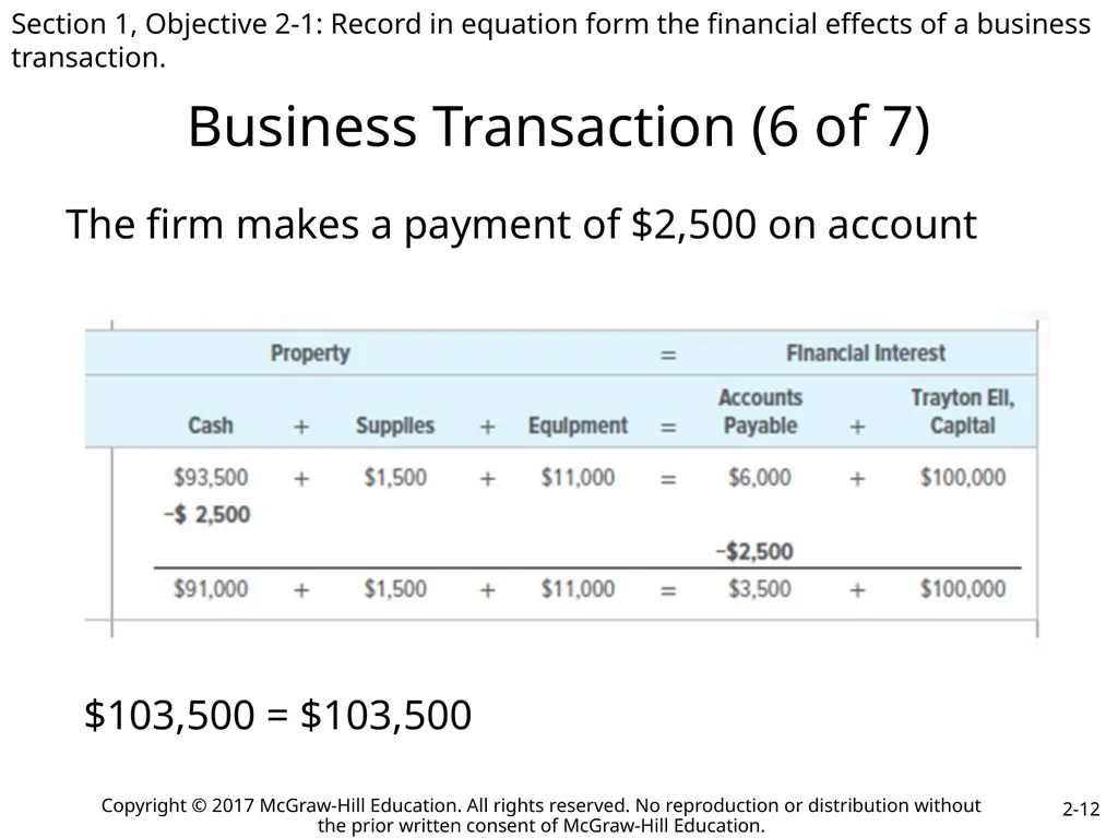 College Accounting A Contemporary Approach Fourth - slide 12 of 41