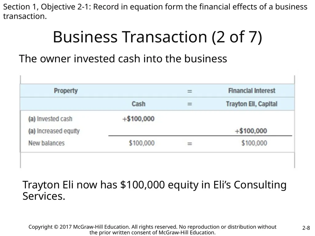 College Accounting A Contemporary Approach Fourth - slide 8 of 41