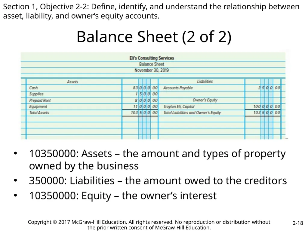 College Accounting A Contemporary Approach Fourth - slide 18 of 41