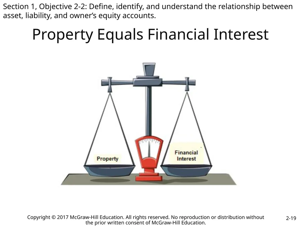 College Accounting A Contemporary Approach Fourth - slide 19 of 41