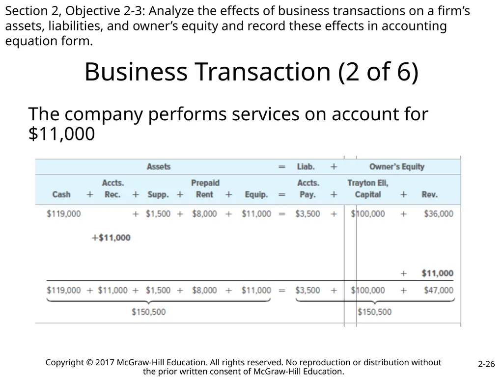 College Accounting A Contemporary Approach Fourth - slide 26 of 41