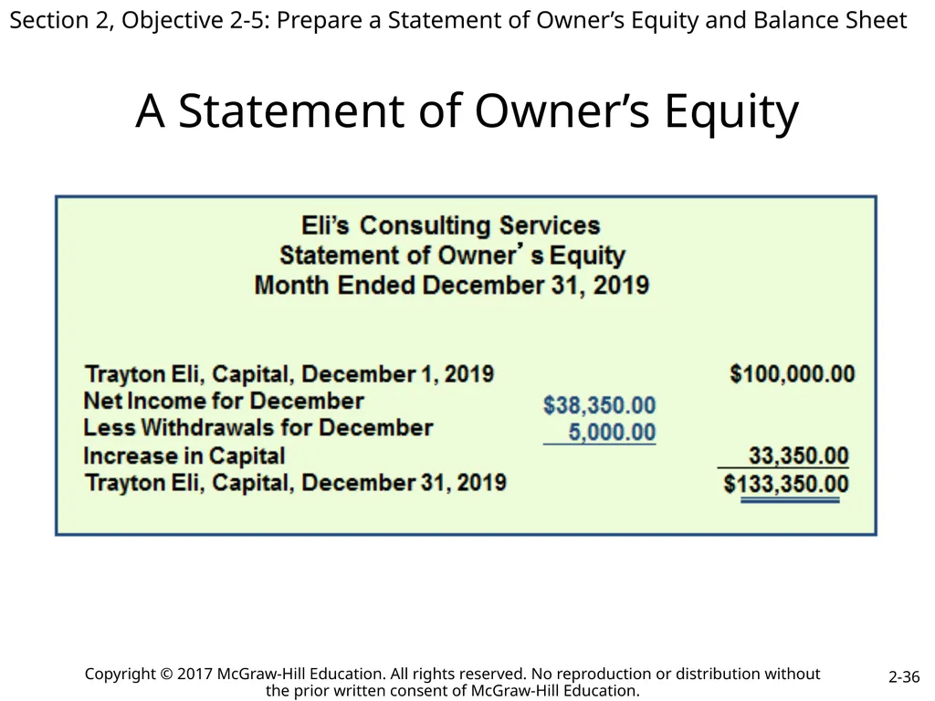 College Accounting A Contemporary Approach Fourth - slide 36 of 41