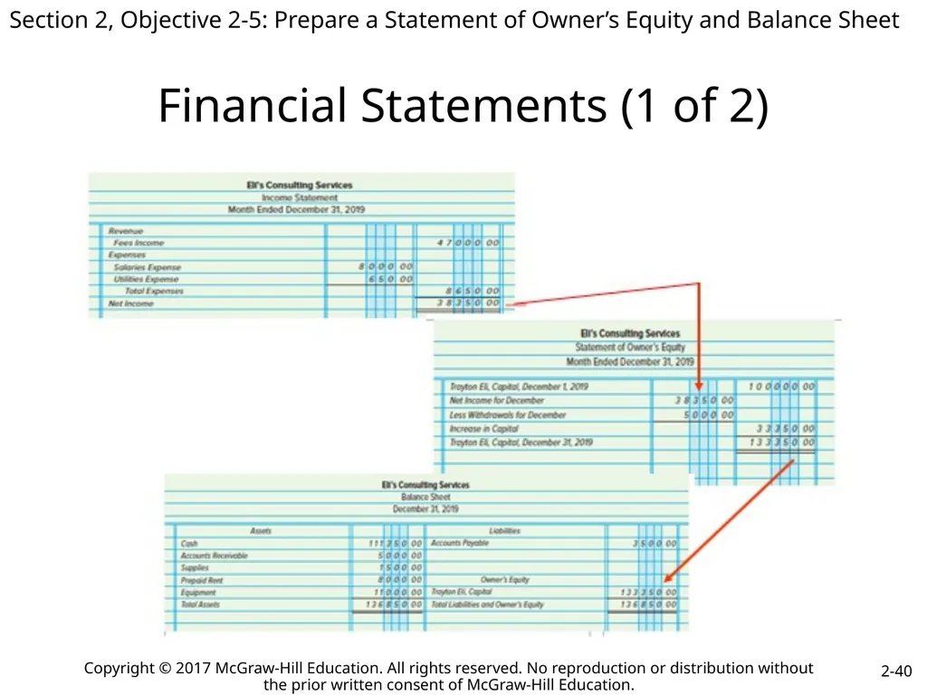 College Accounting A Contemporary Approach Fourth - slide 40 of 41