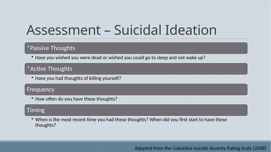 Pediatric Collaborative Care Behavioral Health - slide 10 of 31