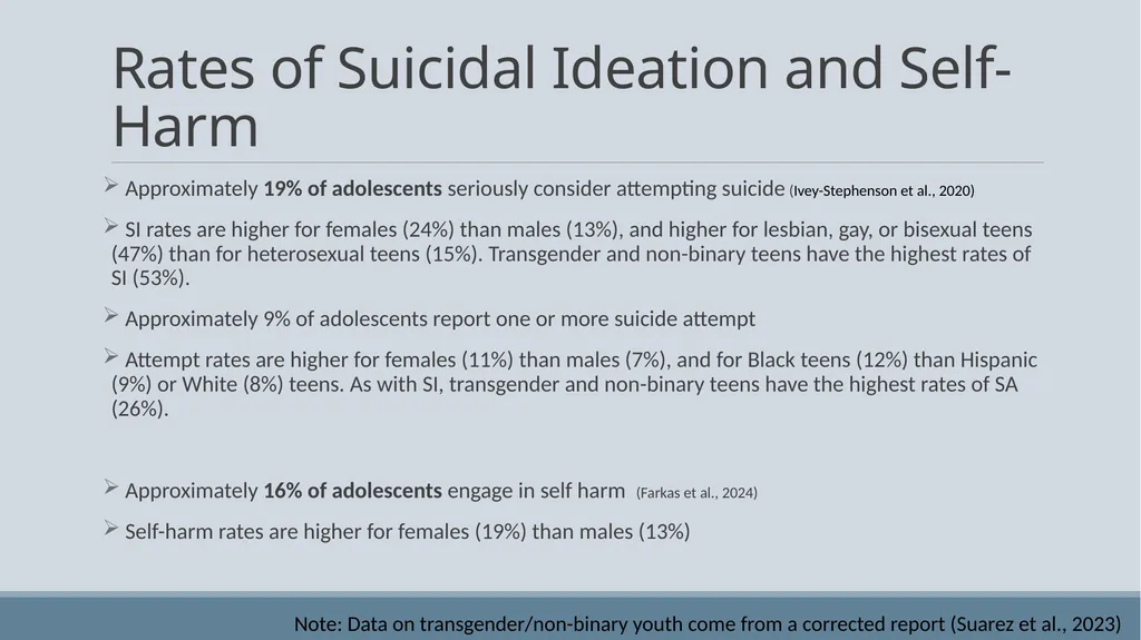 Pediatric Collaborative Care Behavioral Health - slide 7 of 31