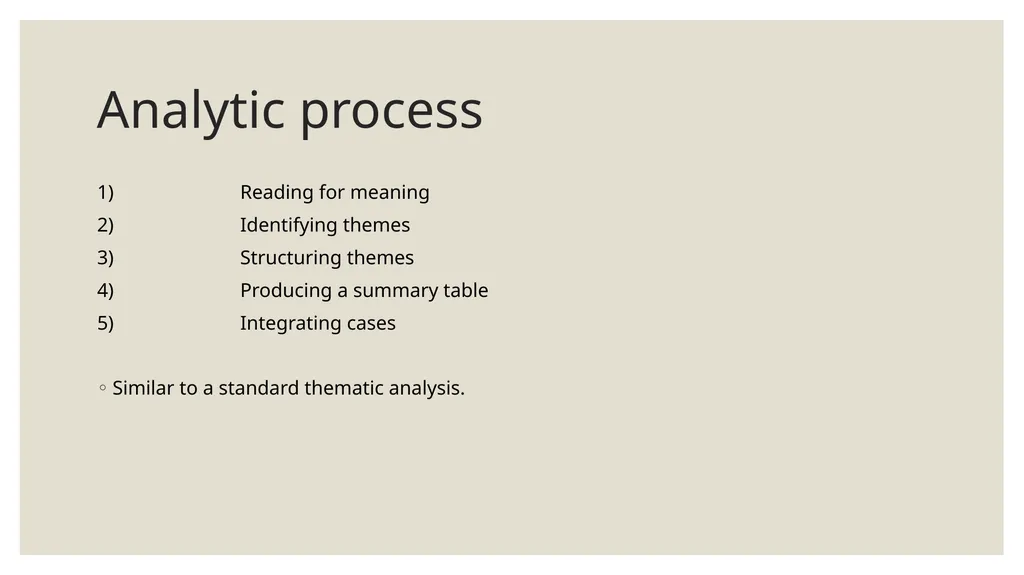 Qualitative Research Social constructionism - slide 12 of 49