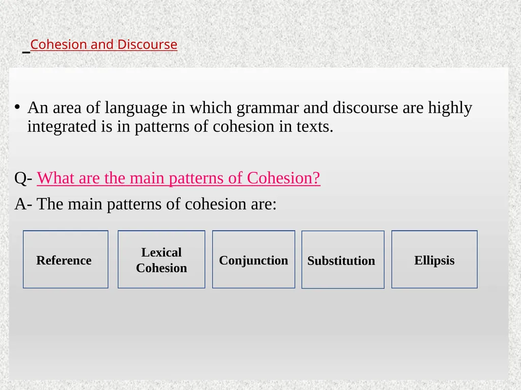 Functional Grammar Al-Mustansiriya University - slide 9 of 20