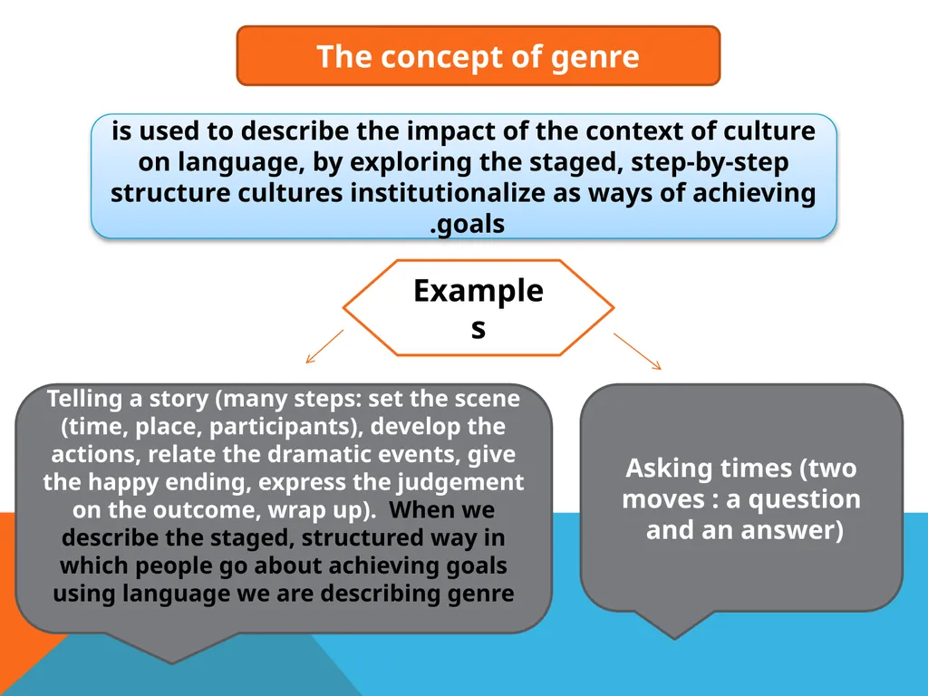 Student : Sura Jarjees course tutor Prof . Ahmed - slide 9 of 13