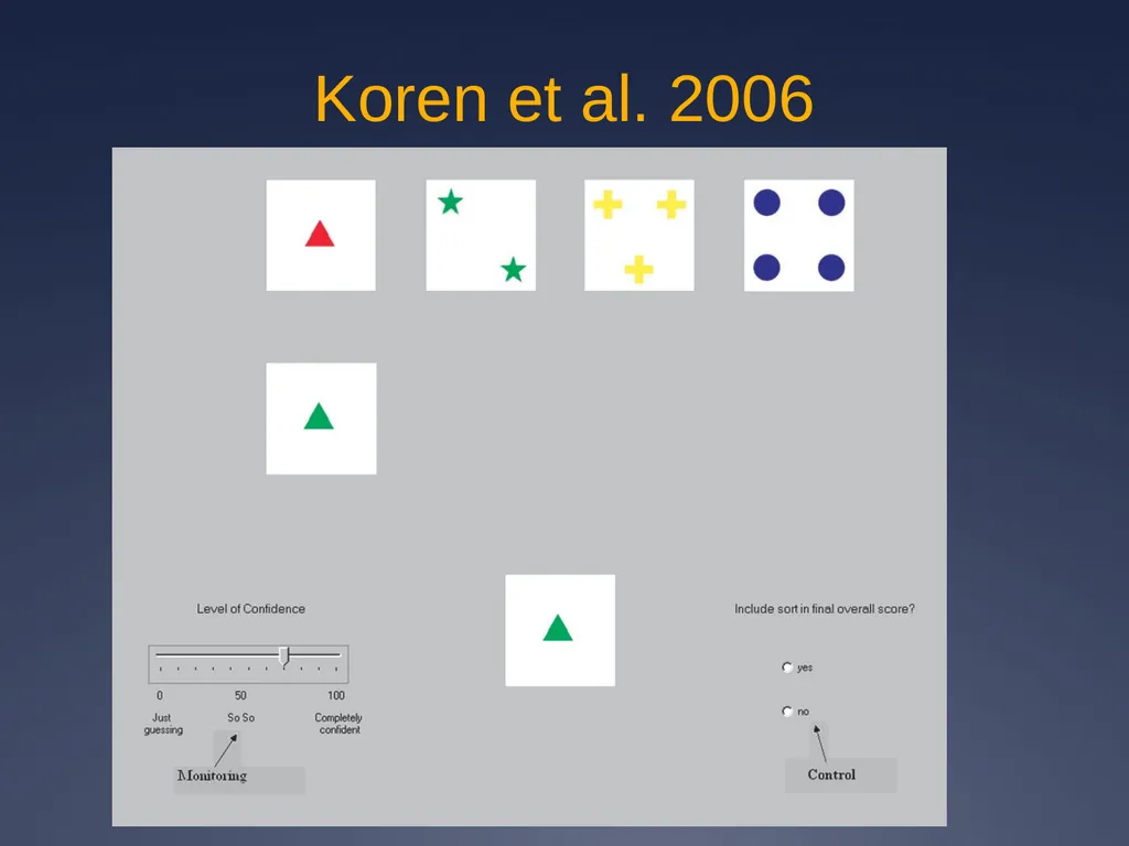 Does impaired metacognition contribute to - slide 49 of 55