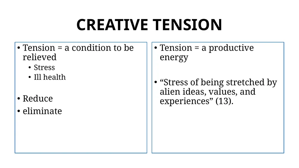 DIALOGUE FOR RECIPROCITY Diane Maodush-Pitzer - slide 18 of 25